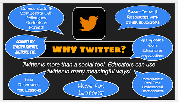 Great Things Happen When Educators Discover the Power of Twitter | A+ Alabama Best Practices Center